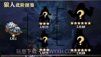 魔法大陆血脉觉醒v0.2.15截图