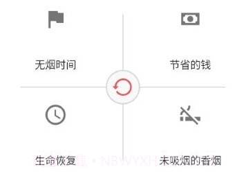 戒烟追踪器v2.12截图