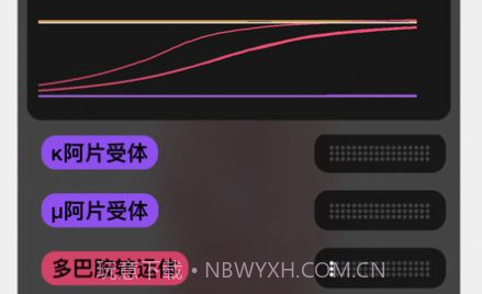 life生命模拟器v2.11截图