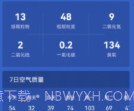 寿光天气预报v7.7.15截图