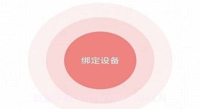 健拓医疗v1.0.14截图