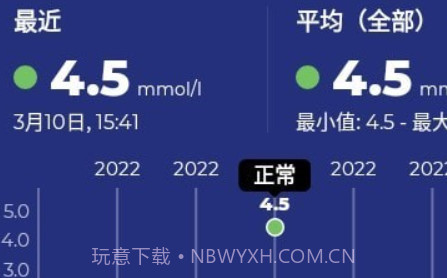 血糖小管家专业版v1.0.22截图