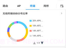 TP-LINK商云v4.1.15截图