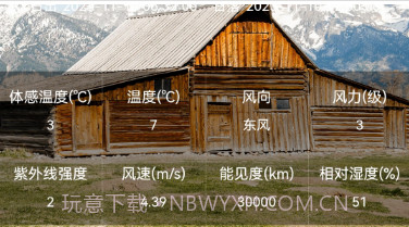 趣行天气v1.0.18截图