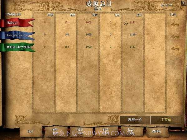 帝国时代2:非洲王国v1.15截图