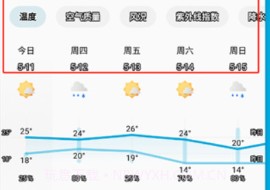 Geometric Weather app(天气查询工具)V5.2.5 安卓去广告版V5.2.18截图