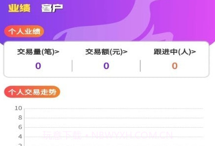 上鹿合伙人V2.7.21截图