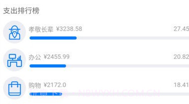 有喔记账v1.1.20截图