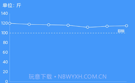 记体重本v1.19截图
