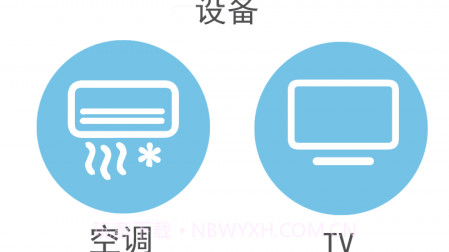 空调遥控器领路者v1.20截图