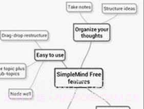 SimpleMind Free下载(SimpleMind思维导图软件)V1.16.2 手机V1.16.21截图