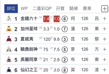 醒神马经v1.0.17截图