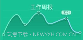 湖南移动和办公v4.1.21截图