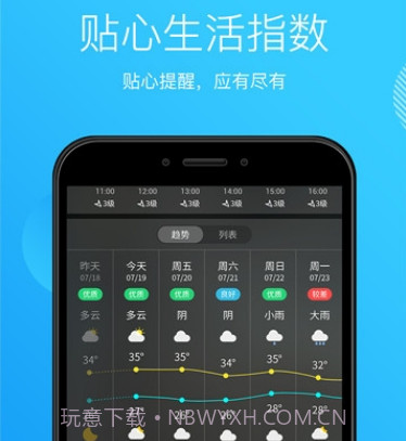 天气王v1.0.26截图