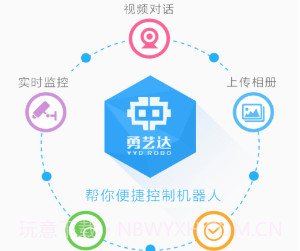 小勇机器人v2.0.20截图