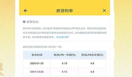 LPR浮动利率计算器（房贷计算器2022）V2.0.25截图