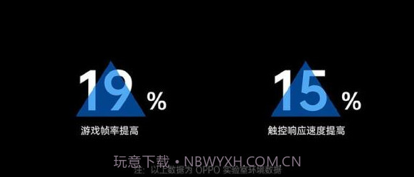 ColorOS7升级包v1.0.24截图