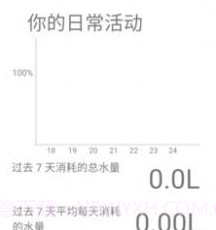 美哒饮水健康v9.1.0.27截图