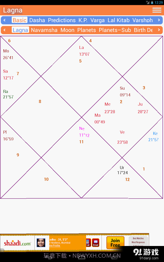 AstroSage Kundli截图1 AstroSage Kundli截图1