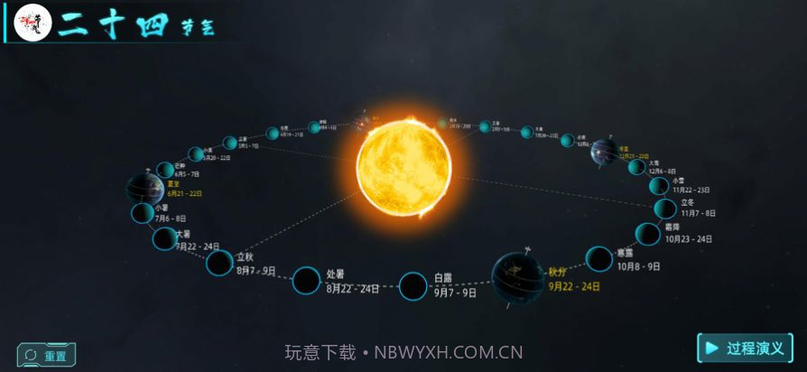 北斗二十四节气截图2 北斗二十四节气截图2