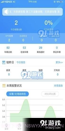 中安云企业端截图2 中安云企业端截图2