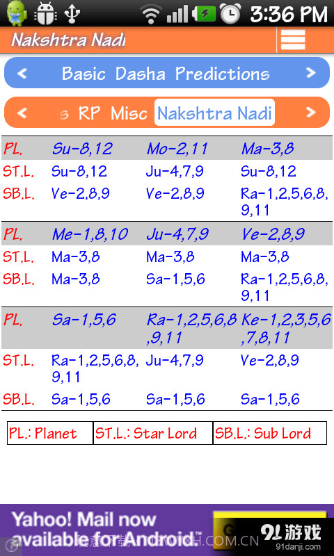 AstroSage Kundli截图22 AstroSage Kundli截图22