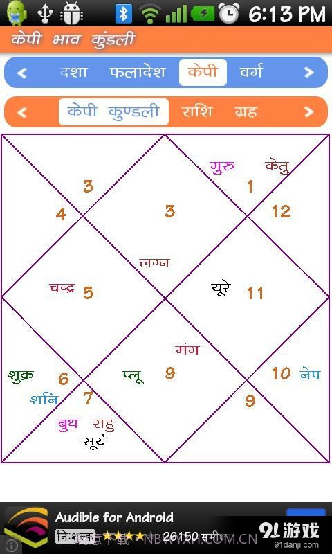 AstroSage Kundli截图20 AstroSage Kundli截图20