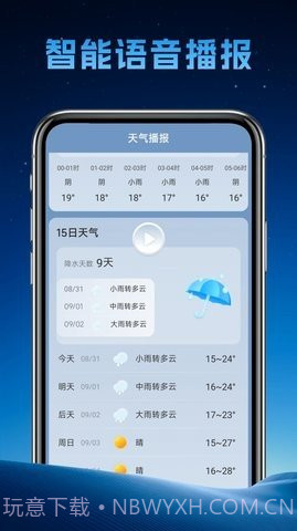 长安天气截图3 长安天气截图3