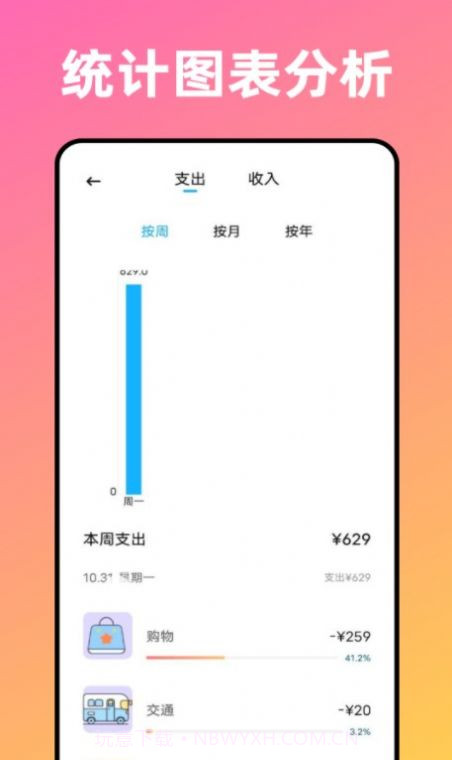 卡片记账喵截图2 卡片记账喵截图2