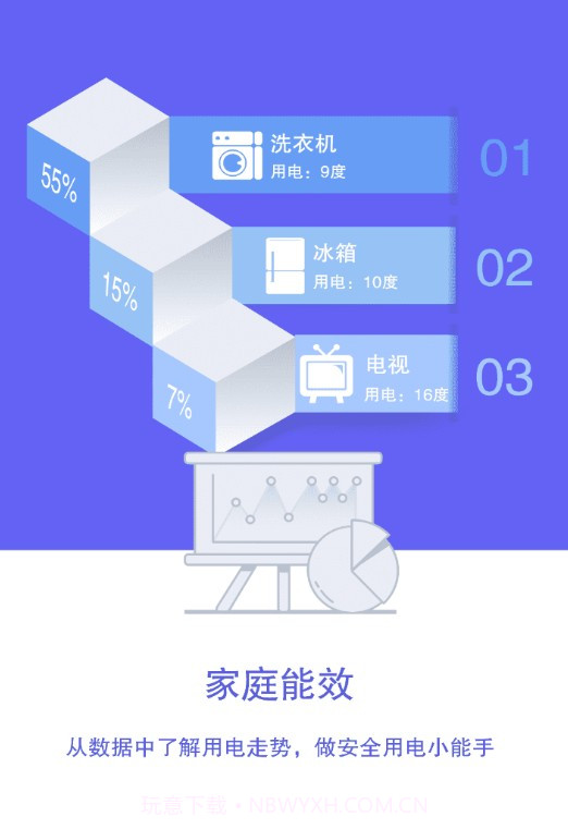 智电管家截图3