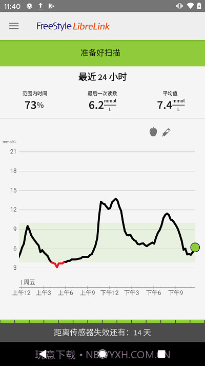 瞬感宝截图1 瞬感宝截图1