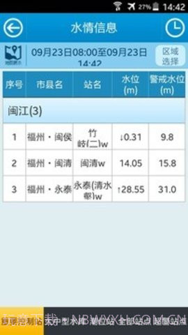 福州防汛通APP 1.71截图2