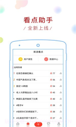 新浪看点截图2