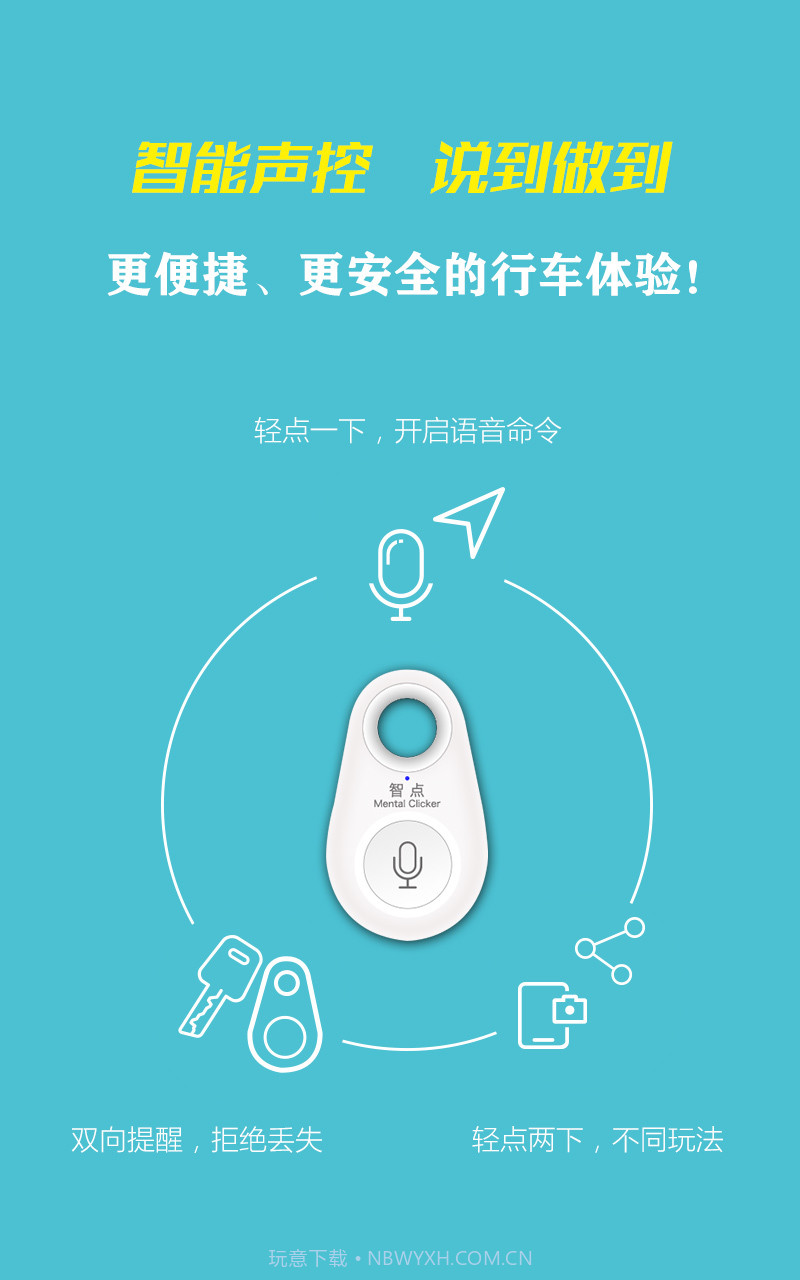 车况检测助手截图5