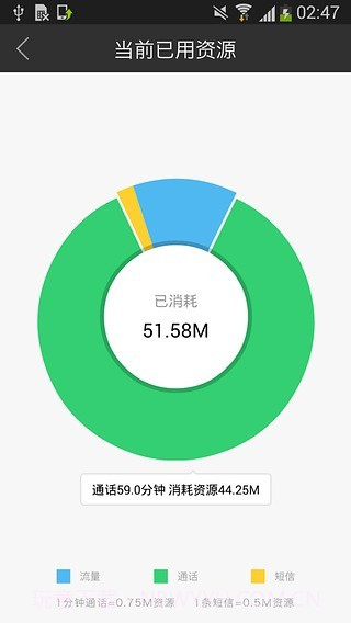 阿里通信官网截图1 阿里通信官网截图1