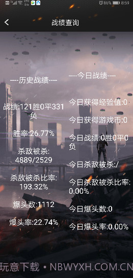 CF装备助手2截图1