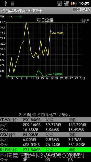 悬浮窗流量监控截图5 悬浮窗流量监控截图5