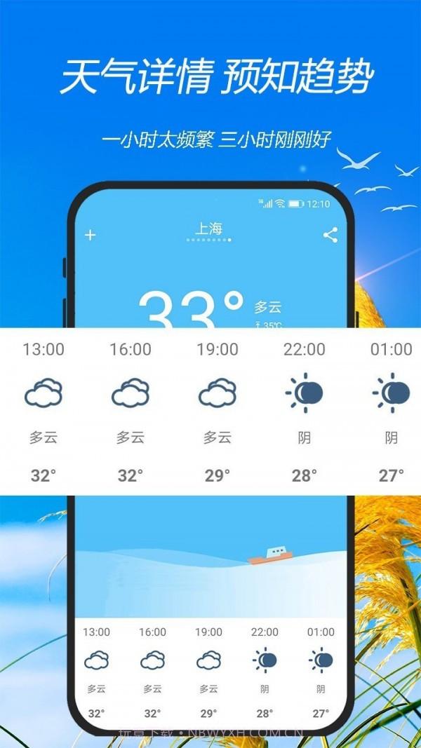 天气预报神器截图1 天气预报神器截图1