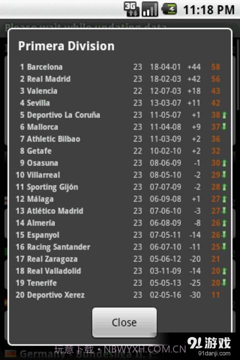 SoccerLivescores截图1