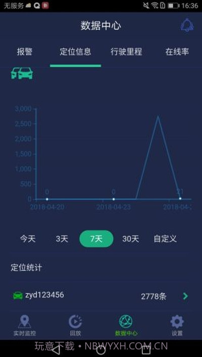 CEIBA2截图2 CEIBA2截图2