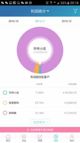 金蝶智慧记进销存截图4 金蝶智慧记进销存截图4