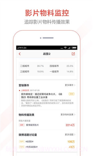 猫眼专业版截图1