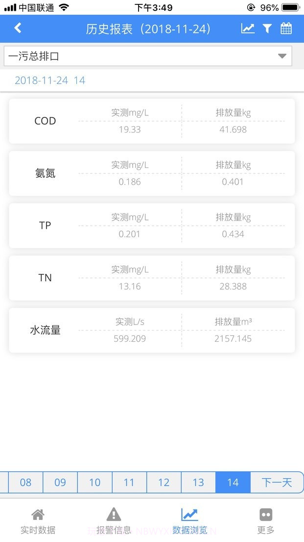 环境数据管家截图1 环境数据管家截图1