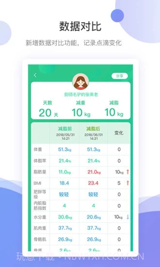 bodivis截图3 bodivis截图3