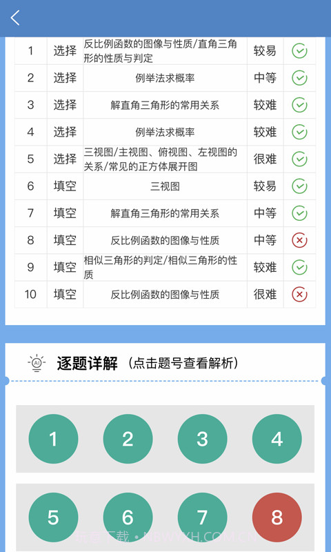 初中数学宝典截图1