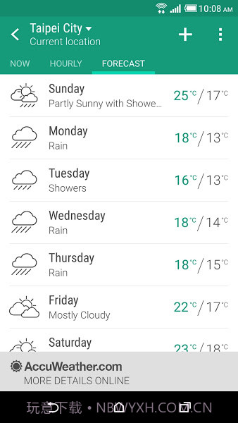 天气截图3 天气截图3