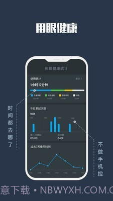 夜间模式截图3