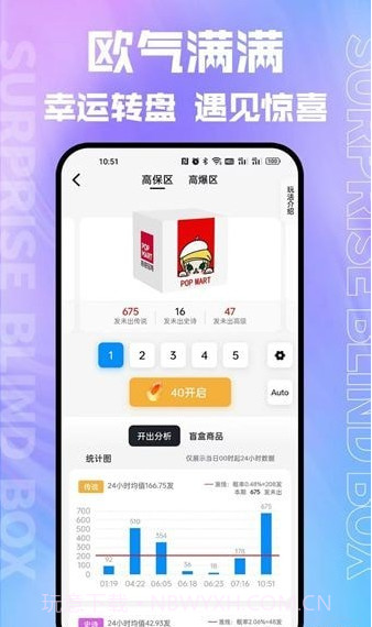 乐箱盲盒截图3 乐箱盲盒截图3