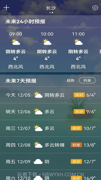 天气预报老人版截图2 天气预报老人版截图2