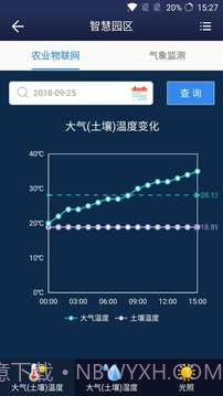 猕猴桃科技截图3 猕猴桃科技截图3